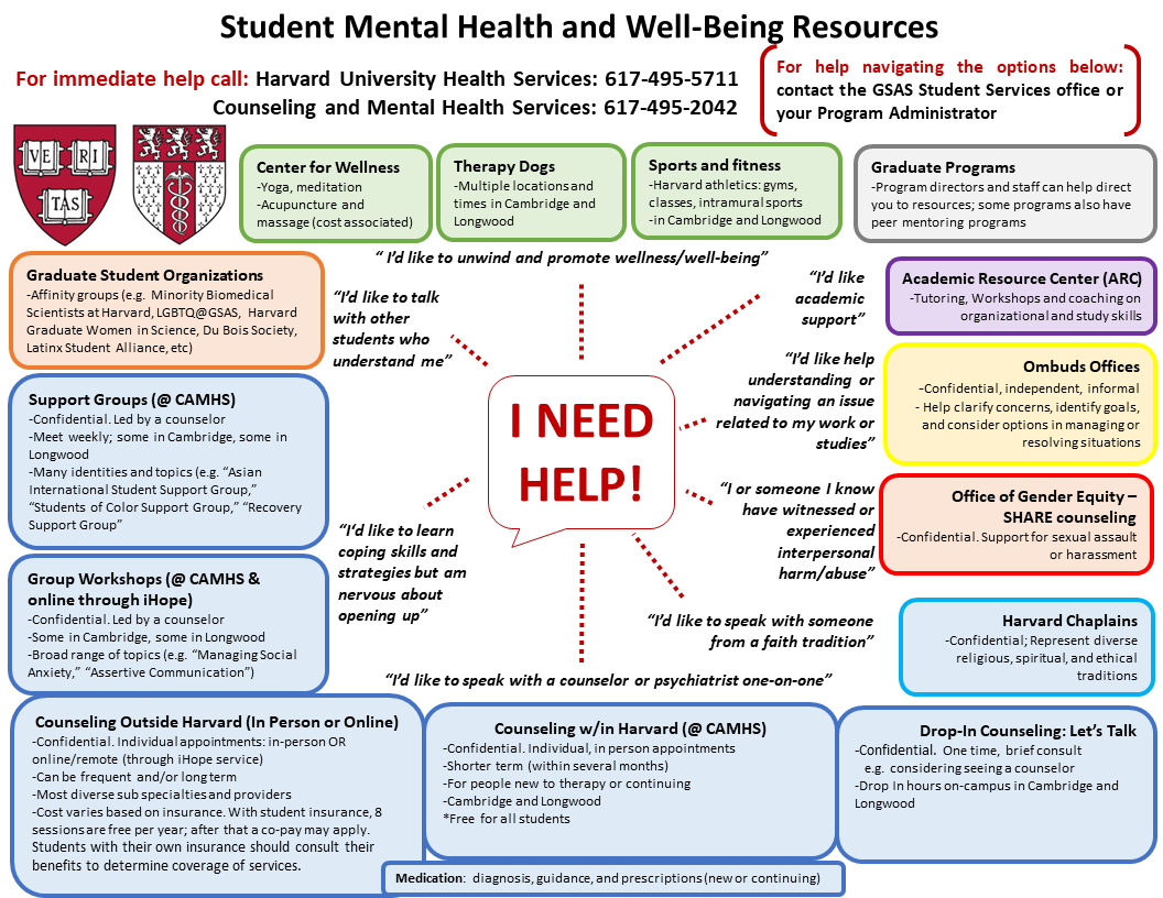 mental health services
